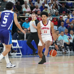RD pasea a Nicaragua y cierra con 4-2 en la Tercera Ventana Clasificatoria Copa Mundial de Baloncesto